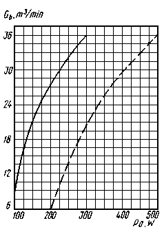 gi39b-4