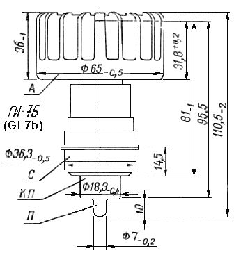 gi7bT