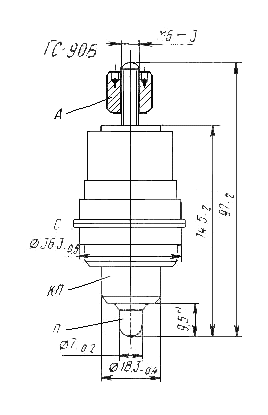 gs90b