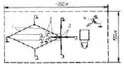 Antenna Configurations, Transmitting